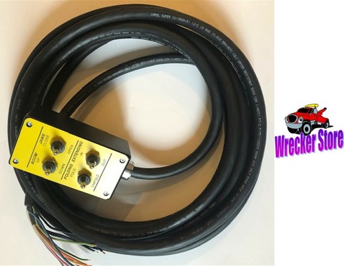 Function remote control - function,